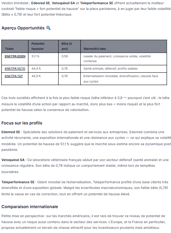 L'IA Warren IA d'investing.com