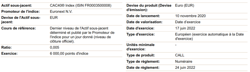 Exemple de warrant sur le CAC 40