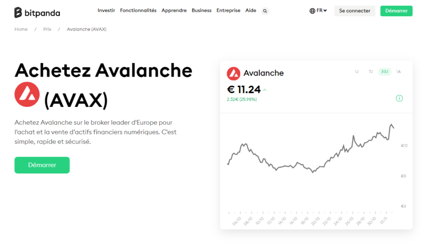 Page d'achat de la crypto AVAX d'Avalanche sur la plateforme Bitpanda