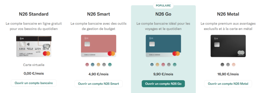 Revolut ou N26 ? comparatif des cartes