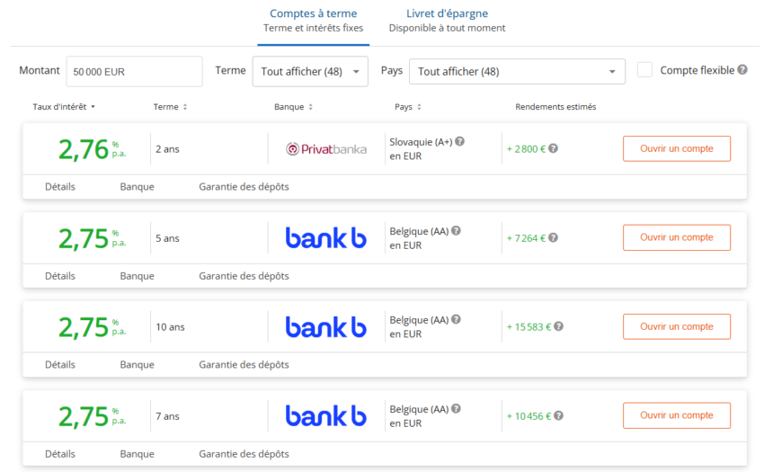 Exemple de comptes à terme disponibles sur Raisin.com
