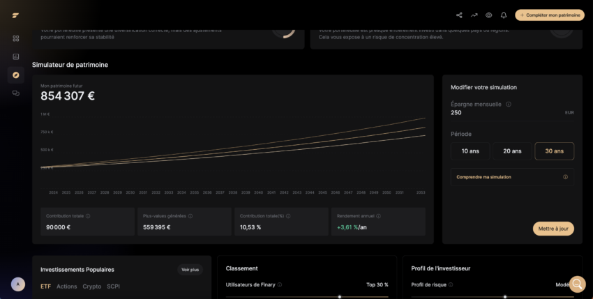 avis finary predict finary plus