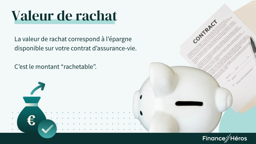 Valeur de rachat: définition